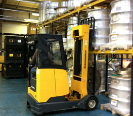 Loading and Unloading